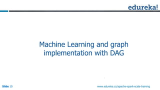 Slide 10Slide 10Slide 10 www.edureka.co/apache-spark-scala-training
Machine Learning and graph
implementation with DAG
 