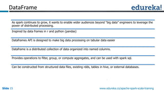 Slide 15Slide 15Slide 15 www.edureka.co/apache-spark-scala-training
As spark continues to grow, it wants to enable wider audiences beyond “big data” engineers to leverage the
power of distributed processing.
Inspired by data frames in r and python (pandas)
Dataframes API is designed to make big data processing on tabular data easier
Dataframe is a distributed collection of data organized into named columns.
Provides operations to filter, group, or compute aggregates, and can be used with spark sql.
Can be constructed from structured data files, existing rdds, tables in hive, or external databases.
DataFrame
 
