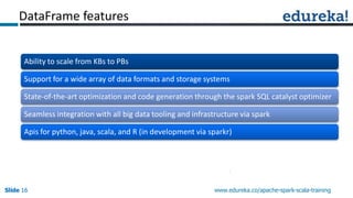 Slide 16Slide 16Slide 16 www.edureka.co/apache-spark-scala-training
Ability to scale from KBs to PBs
Support for a wide array of data formats and storage systems
State-of-the-art optimization and code generation through the spark SQL catalyst optimizer
Seamless integration with all big data tooling and infrastructure via spark
Apis for python, java, scala, and R (in development via sparkr)
DataFrame features
 