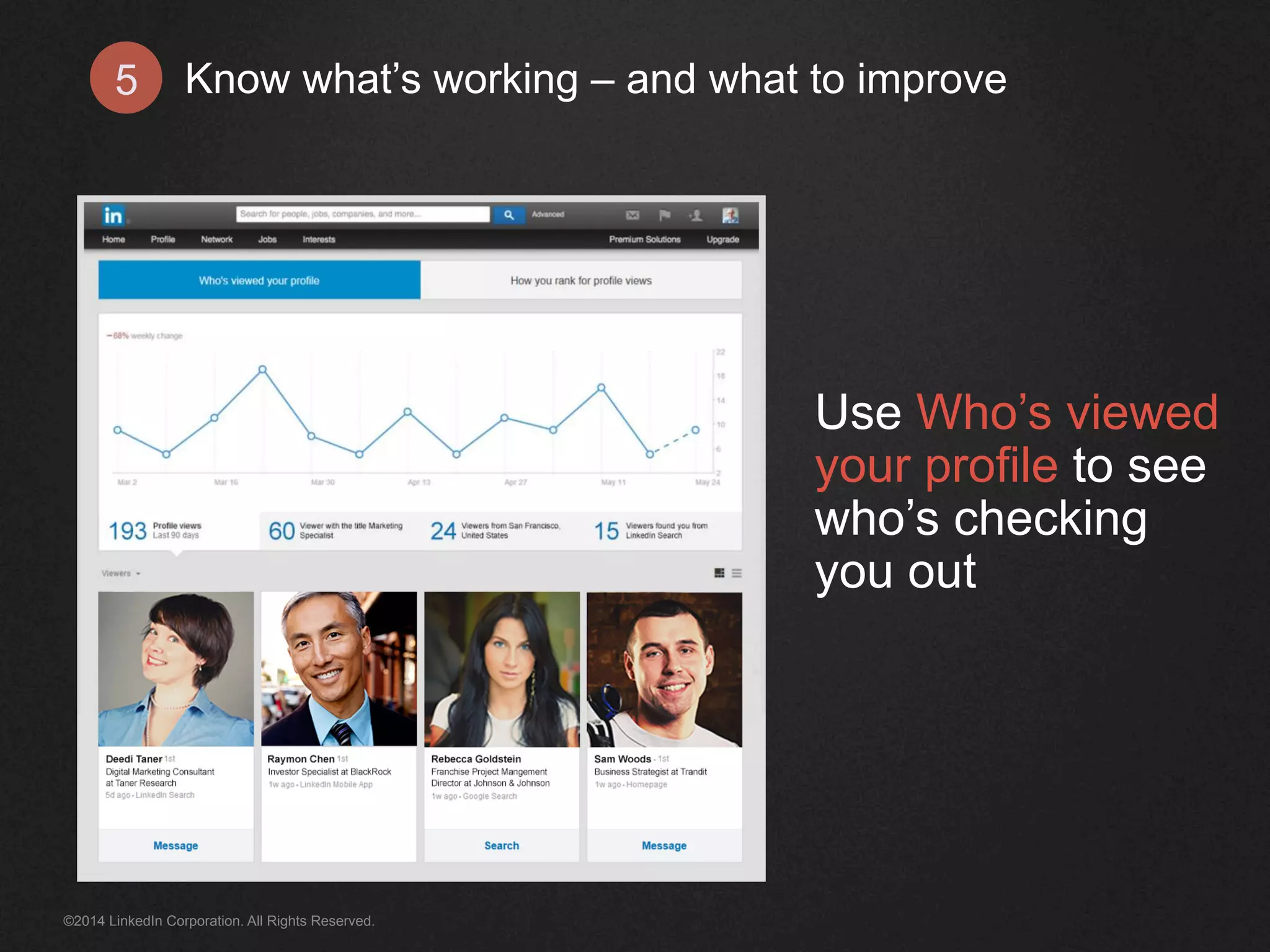 Know what’s working 5 – and what to improve 
Use Who’s viewed 
your profile to see 
who’s checking 
you out 
©2014 LinkedIn Corporation. All Rights Reserved. 
 