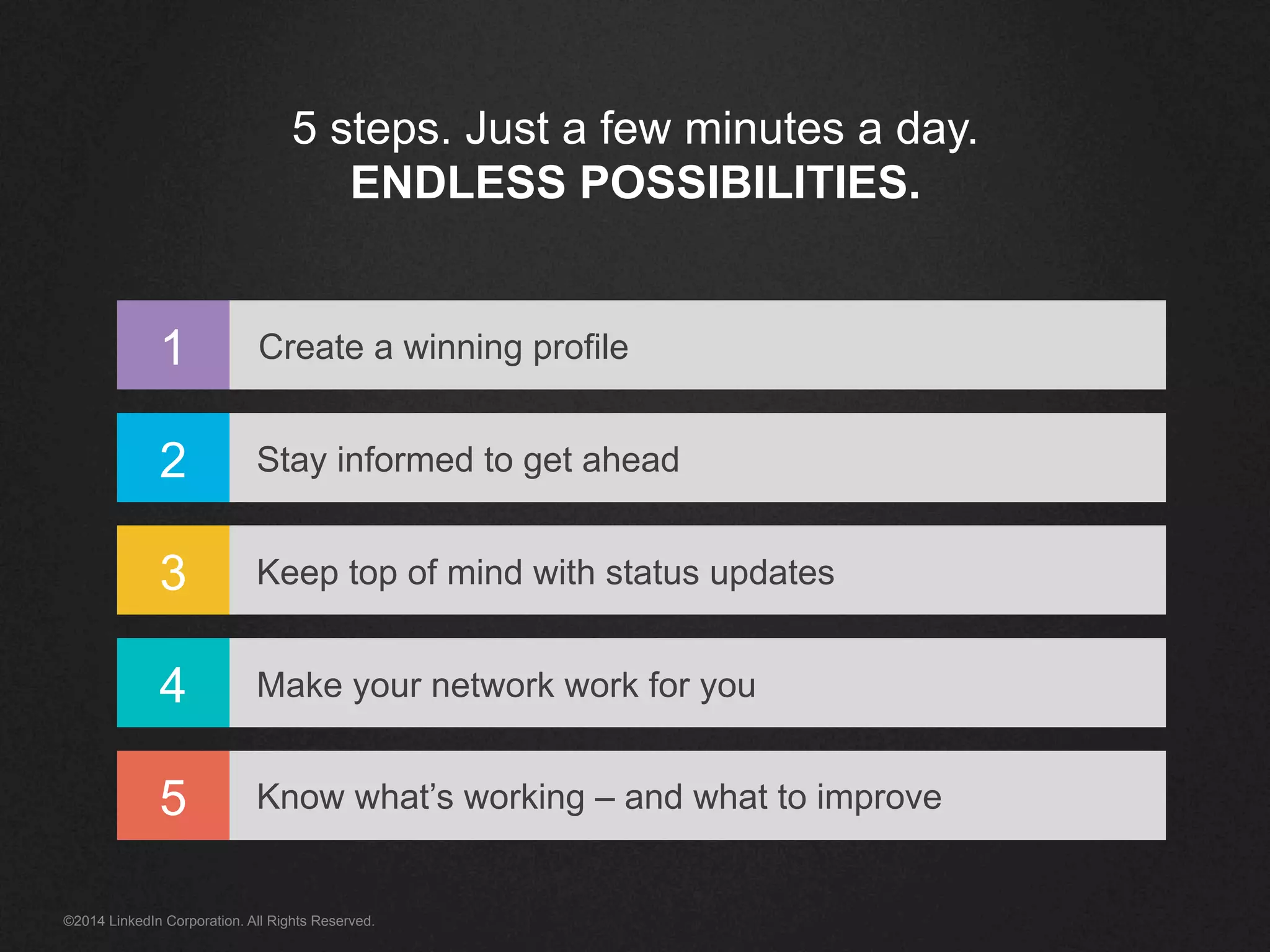 5 steps. Just a few minutes a day. 
ENDLESS POSSIBILITIES. 
1 
2 
3 
4 
5 
Create a winning profile 
Stay informed to get ahead 
Keep top of mind with status updates 
Make your network work for you 
Know what’s working – and what to improve 
©2014 LinkedIn Corporation. All Rights Reserved. 
 