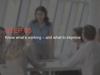 STEP 05 
Know what’s working – and what to improve 
©2013 LinkedIn Corporation. All Rights Reserved. 
 