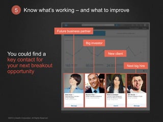 Know what’s working 5 – and what to improve 
You could find a 
key contact for 
your next breakout 
opportunity 
Future business partner 
New client 
Big investor 
Next big hire 
©2014 LinkedIn Corporation. All Rights Reserved. 
 