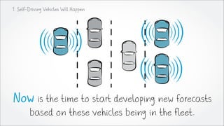 Now is the time to start developing new forecasts
based on these vehicles being in the fleet.
1. Self-Driving Vehicles Wil...