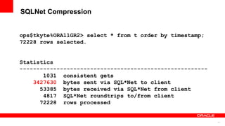 12
SQLNet Compression
ops$tkyte%ORA11GR2> select * from t order by timestamp;
72228 rows selected.
Statistics
--------------------------------------------------------
1031 consistent gets
3427630 bytes sent via SQL*Net to client
53385 bytes received via SQL*Net from client
4817 SQL*Net roundtrips to/from client
72228 rows processed
 