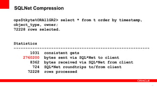 17
SQLNet Compression
ops$tkyte%ORA11GR2> select * from t order by timestamp,
object_type, owner;
72228 rows selected.
Statistics
----------------------------------------------------------
1031 consistent gets
2760200 bytes sent via SQL*Net to client
8362 bytes received via SQL*Net from client
724 SQL*Net roundtrips to/from client
72228 rows processed
 