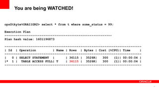 51
You are being WATCHED!
ops$tkyte%ORA11GR2> select * from t where some_status = 99;
Execution Plan
----------------------------------------------------------
Plan hash value: 1601196873
--------------------------------------------------------------------------
| Id | Operation | Name | Rows | Bytes | Cost (%CPU)| Time |
--------------------------------------------------------------------------
| 0 | SELECT STATEMENT | | 36115 | 3526K| 300 (1)| 00:00:04 |
|* 1 | TABLE ACCESS FULL| T | 36115 | 3526K| 300 (1)| 00:00:04 |
--------------------------------------------------------------------------
 