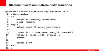 87 Copyright © 2011, Oracle and/or its affiliates. All rights
reserved.
Insert Information Protection Policy Classification from Slide 8
Statement level non-deterministic functions
ops$tkyte%ORA11GR2> create or replace function f
2 return number
3 as
4 pragma autonomous_transaction;
5 l_cnt number;
6 begin
7 select count(*) into l_cnt from t;
8
9 insert into t (username, user_id, created )
10 values ( 'hello', 123, sysdate );
11 commit;
12
13 return l_cnt;
14 end;
15 /
 