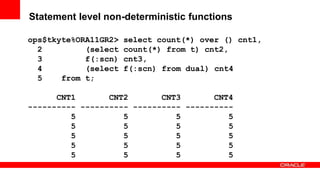 92 Copyright © 2011, Oracle and/or its affiliates. All rights
reserved.
Insert Information Protection Policy Classification from Slide 8
Statement level non-deterministic functions
ops$tkyte%ORA11GR2> select count(*) over () cnt1,
2 (select count(*) from t) cnt2,
3 f(:scn) cnt3,
4 (select f(:scn) from dual) cnt4
5 from t;
CNT1 CNT2 CNT3 CNT4
---------- ---------- ---------- ----------
5 5 5 5
5 5 5 5
5 5 5 5
5 5 5 5
5 5 5 5
 