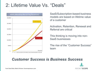 2: Lifetime Value Vs. “Deals”
                                                         SaaS/Subscription-based business
                                                         models are based on lifetime value
                                                         of a customer

                                                         Activation, Retention, Renewal and
                                                         Referral are critical

                                                         This thinking is moving into non-
                                                         SaaS businesses

                                                         The rise of the “Customer Success”
                                                         team



           Customer Success is Business Success

From David Skok, Matrix Partners: forentrepreneurs.com
 