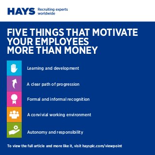 FIVE THINGS THAT MOTIVATE
YOUR EMPLOYEES
MORE THAN MONEY
Learning and development
A clear path of progression
Formal and informal recognition
A convivial working environment
Autonomy and responsibility
To view the full article and more like it, visit haysplc.com/viewpoint
 