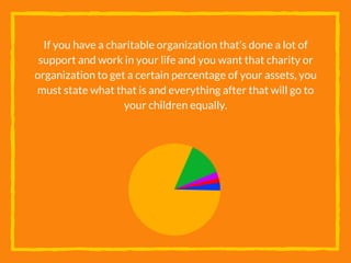 If you have a charitable organization that’s done a lot of
support and work in your life and you want that charity or
organization to get a certain percentage of your assets, you
must state what that is and everything after that will go to
your children equally.
 