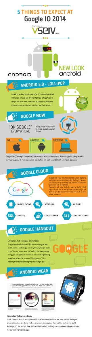A Peek into Google Geekdom: Google I/O 2014