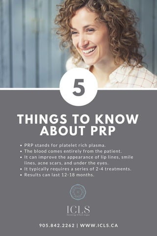 5 things to know about prp