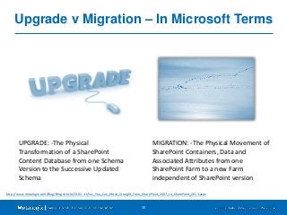 Upgrade v Migration – In Microsoft Terms 
30 
UPGRADE: -The Physical 
Transformation of a SharePoint 
Content Database fro...