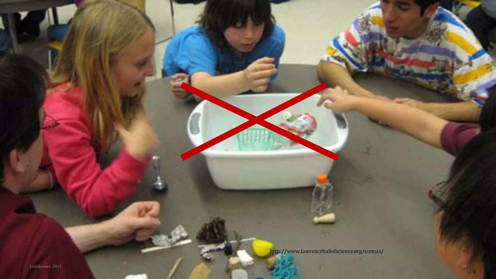 Lumiknows, 2015 HOW TO MAKE DESIGN THINKING WORK 14
http://www.lawrencehallofscience.org/comsci/
 