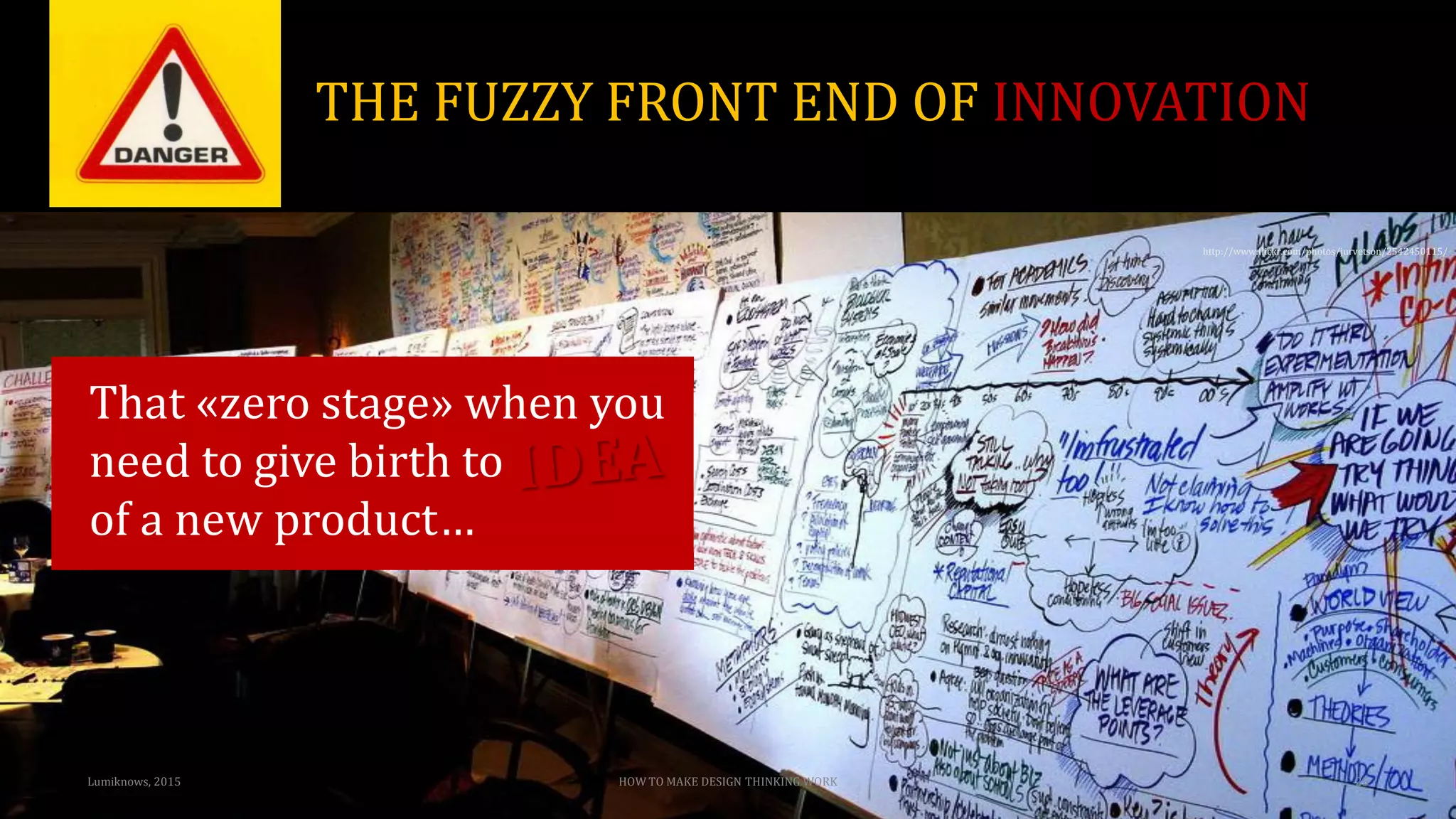 http://www.flickr.com/photos/jurvetson/2542450115/
25
THE FUZZY FRONT END OF INNOVATION
HOW TO MAKE DESIGN THINKING WORK
That «zero stage» when you
need to give birth to
of a new product…
when you
need to give birth to
of a new product…
Lumiknows, 2015
 