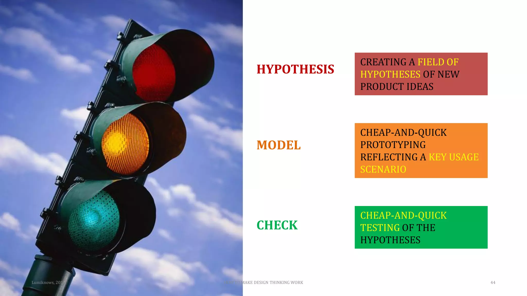 HYPOTHESIS
MODEL
CHECK
CREATING A FIELD OF
HYPOTHESES OF NEW
PRODUCT IDEAS
CHEAP-AND-QUICK
PROTOTYPING
REFLECTING A KEY USAGE
SCENARIO
CHEAP-AND-QUICK
TESTING OF THE
HYPOTHESES
Lumiknows, 2015 HOW TO MAKE DESIGN THINKING WORK 44
 
