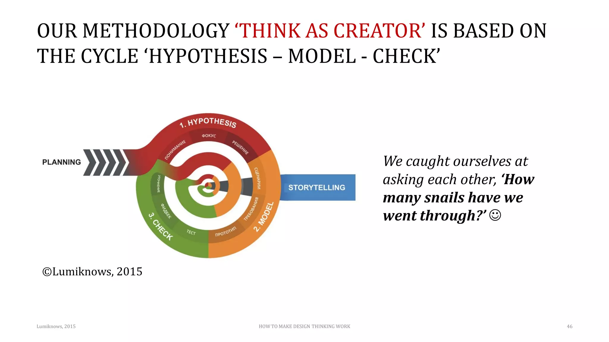 OUR METHODOLOGY ‘THINK AS CREATOR’ IS BASED ON
THE CYCLE ‘HYPOTHESIS – MODEL - CHECK’
Lumiknows, 2015 HOW TO MAKE DESIGN THINKING WORK 46
©Lumiknows, 2015
We caught ourselves at
asking each other, ‘How
many snails have we
went through?’ 
 