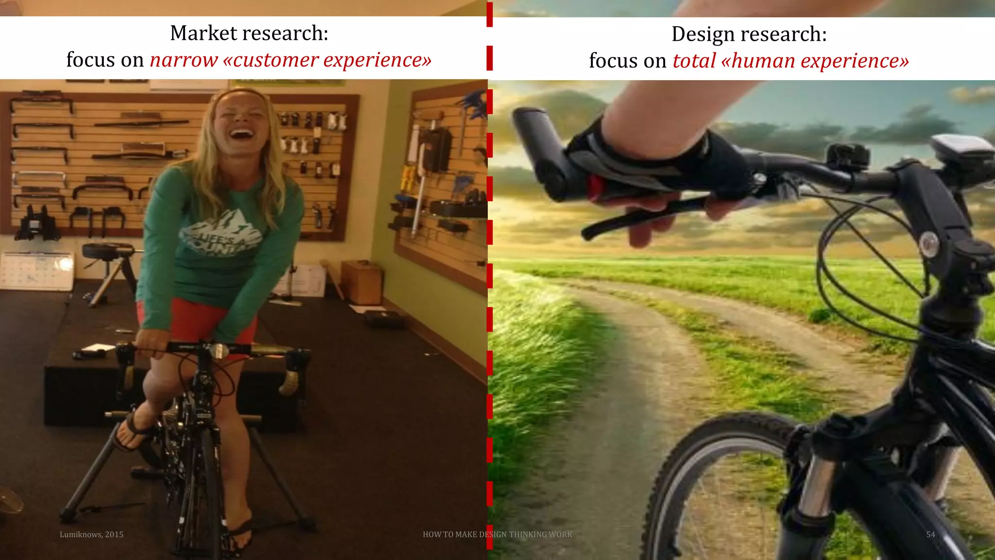 Market research:
focus on narrow «customer experience»
Design research:
focus on total «human experience»
Lumiknows, 2015 HOW TO MAKE DESIGN THINKING WORK 54
 