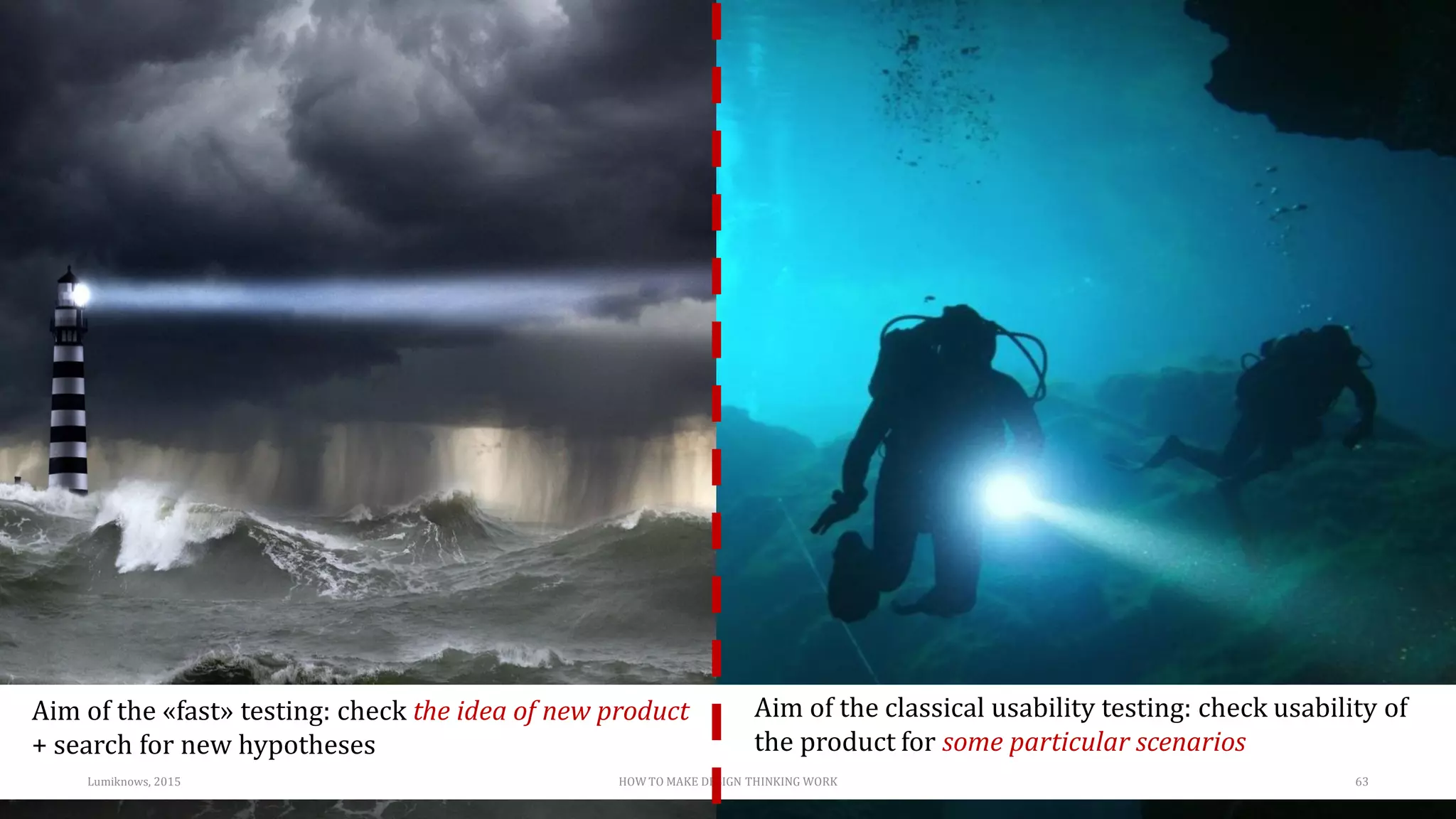 Aim of the classical usability testing: check usability of
the product for some particular scenarios
Aim of the «fast» testing: check the idea of new product
+ search for new hypotheses
Lumiknows, 2015 HOW TO MAKE DESIGN THINKING WORK 63
 