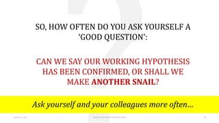 SO, HOW OFTEN DO YOU ASK YOURSELF A
‘GOOD QUESTION’:
CAN WE SAY OUR WORKING HYPOTHESIS
HAS BEEN CONFIRMED, OR SHALL WE
MAK...