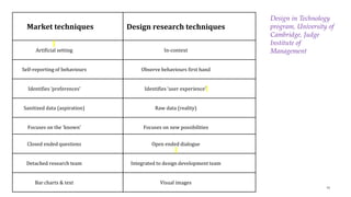 Design in Technology
program, University of
Cambridge, Judge
Institute of
Management
52
Market techniques Design research ...