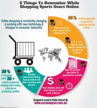 5 things to remember while shopping sports gears online