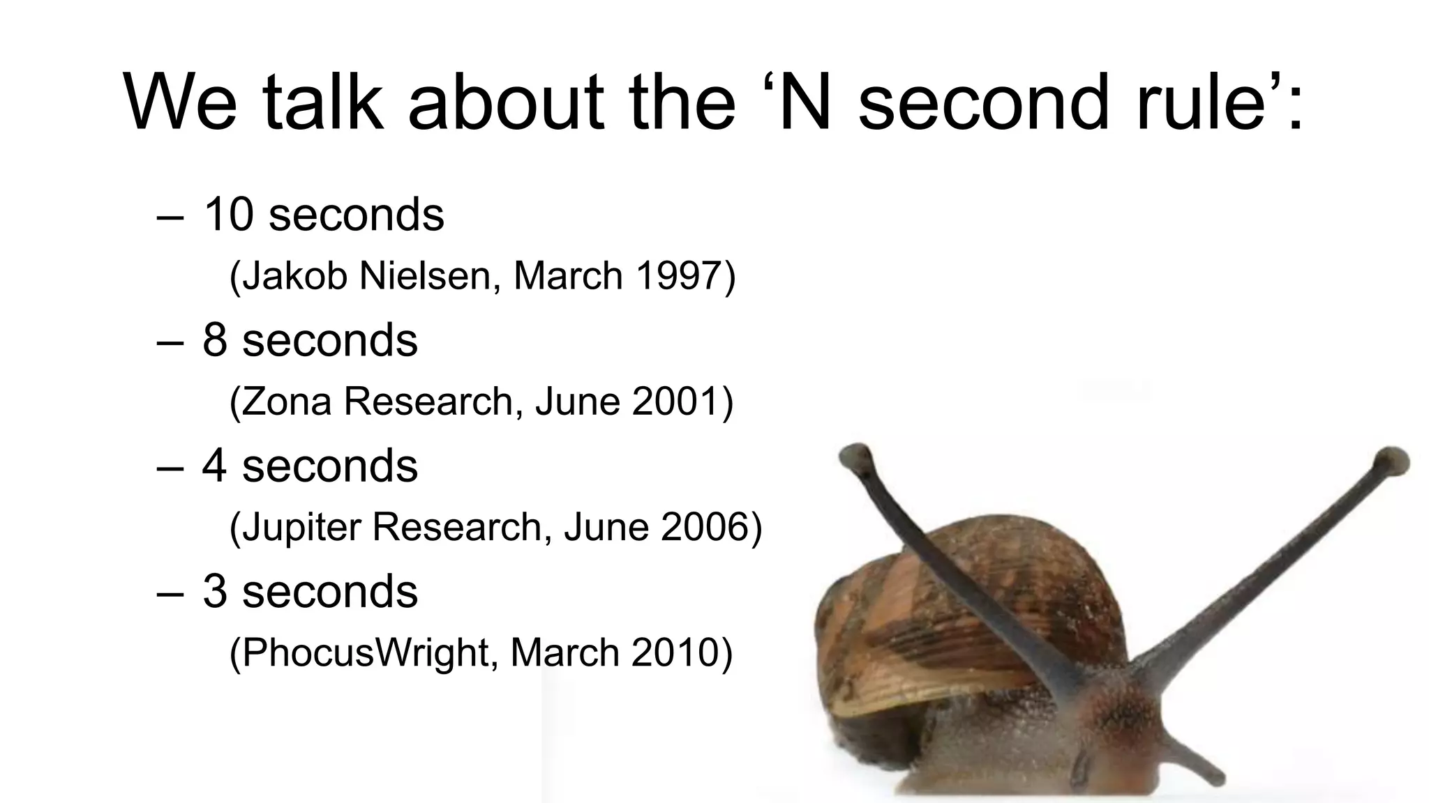 We talk about the ‘N second rule’:
– 10 seconds
(Jakob Nielsen, March 1997)
– 8 seconds
(Zona Research, June 2001)
– 4 seconds
(Jupiter Research, June 2006)
– 3 seconds
(PhocusWright, March 2010)
 