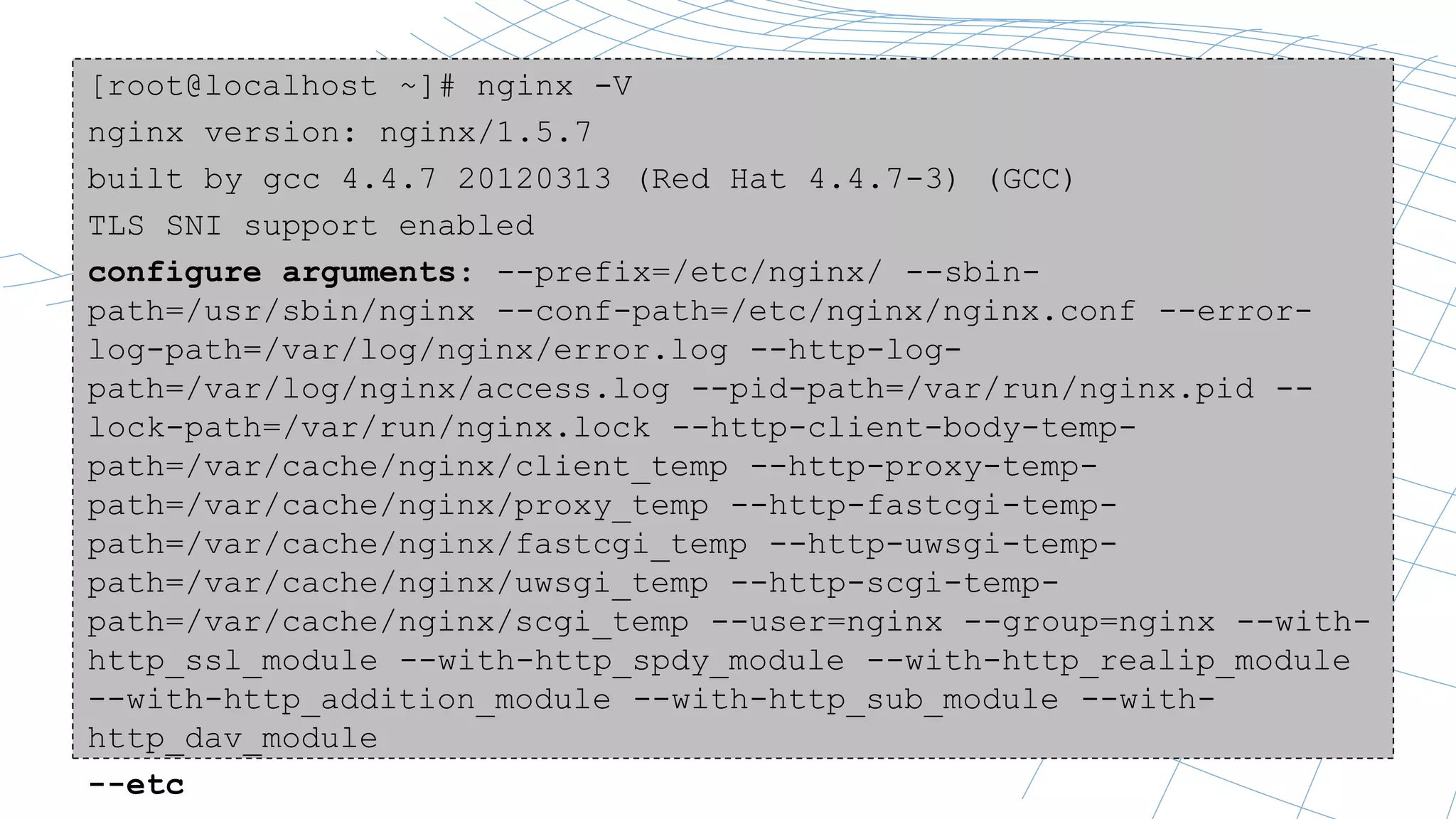 [root@localhost ~]# nginx -V
nginx version: nginx/1.5.7
built by gcc 4.4.7 20120313 (Red Hat 4.4.7-3) (GCC)
TLS SNI support enabled
configure arguments: --prefix=/etc/nginx/ --sbin-
path=/usr/sbin/nginx --conf-path=/etc/nginx/nginx.conf --error-
log-path=/var/log/nginx/error.log --http-log-
path=/var/log/nginx/access.log --pid-path=/var/run/nginx.pid --
lock-path=/var/run/nginx.lock --http-client-body-temp-
path=/var/cache/nginx/client_temp --http-proxy-temp-
path=/var/cache/nginx/proxy_temp --http-fastcgi-temp-
path=/var/cache/nginx/fastcgi_temp --http-uwsgi-temp-
path=/var/cache/nginx/uwsgi_temp --http-scgi-temp-
path=/var/cache/nginx/scgi_temp --user=nginx --group=nginx --with-
http_ssl_module --with-http_spdy_module --with-http_realip_module
--with-http_addition_module --with-http_sub_module --with-
http_dav_module
--etc
 