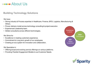 About Us
We have:
• Strong industry & Process expertise in Healthcare, Finance, BFSI, Logistics, Manufacturing &
Others.
• Proven delivery model across technology consulting & project execution.
• Experienced Leadership team.
• Skilled consultants across different technologies.
We Strive for
• Excellence in meeting customers experience.
• Commitment to Long term growth of our employees.
• Creating an eco system for innovation and collaboration,
We Specialize in:
• Offering broad and evolving service offerings on various platforms.
• Providing Flexible Engagement Models to suit Customer Needs.
Building Technology Solutions
Established
in 2010
200+
Consultants
80+
Happy
Customers
 