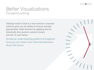 Utilizing visuals to look at a time trend for a seasonal
influence gives you the ability to forecast and plan
appropriately. Make decisions by applying data for
historically slow quarters, summer slumps,
and end-of-year booms.
Simply by understanding patterns throughout
time you can make more informed decisions
about the future.
Better Visualizations
Forward Looking
 