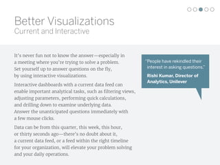 “People have rekindled their
interest in asking questions.”
Rishi Kumar, Director of
Analytics, Unilever
It’s never fun not to know the answer—especially in
a meeting where you’re trying to solve a problem.
Set yourself up to answer questions on the fly,
by using interactive visualizations.
Interactive dashboards with a current data feed can
enable important analytical tasks, such as filtering views,
adjusting parameters, performing quick calculations,
and drilling down to examine underlying data.
Answer the unanticipated questions immediately with
a few mouse clicks.
Data can be from this quarter, this week, this hour,
or thirty seconds ago—there’s no doubt about it,
a current data feed, or a feed within the right timeline
for your organization, will elevate your problem solving
and your daily operations.
Better Visualizations
Current and Interactive
 