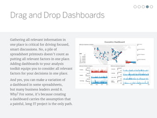 Gathering all relevant information in
one place is critical for driving focused,
smart discussions. No, a pile of
spreadsheet printouts doesn’t count as
putting all relevant factors in one place.
Adding dashboards to your analysis
toolkit equips you to consider all relevant
factors for your decisions in one place.
And yes, you can make a variation of
a dashboard in some spreadsheets,
but many business leaders avoid it.
Why? For some, it’s because creating
a dashboard carries the assumption that
a painful, long IT project is the only path.
Executive Dashboard
Sales by Customer Location
Customer Region:
All
Customer Segment:
All
Product Category:
All
Select Year:
All
2008 2009 2010 2011
Furniture
Supplies
Technology
$0
$20,000
$40,000
Sales
$0
$20,000
$40,000
Sales
$0
$20,000
$40,000
Sales
Sales by Product Category
2008 2009 2010 2011
Consumer
Corporate
Home Office
Small
Business
$0
$40,000
Sales
$0
$40,000
Sales
$0
$40,000
Sales
$0
$40,000
Sales
Sales by Customer Segment
Sales
$12
$20,000
$40,000
$60,000
$80,000
$103,506
($19,925) $19,925
Profit
Drag and Drop Dashboards
 