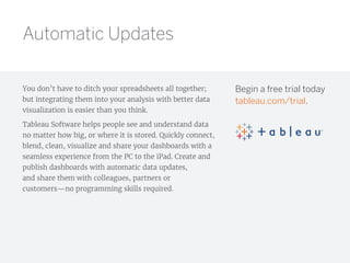 Begin a free trial today
tableau.com/trial.
You don’t have to ditch your spreadsheets all together;
but integrating them into your analysis with better data
visualization is easier than you think.
Tableau Software helps people see and understand data
no matter how big, or where it is stored. Quickly connect,
blend, clean, visualize and share your dashboards with a
seamless experience from the PC to the iPad. Create and
publish dashboards with automatic data updates,
and share them with colleagues, partners or
customers—no programming skills required.
Automatic Updates
 