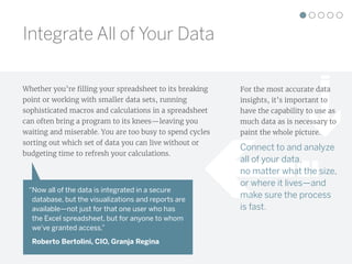 Whether you’re filling your spreadsheet to its breaking
point or working with smaller data sets, running
sophisticated macros and calculations in a spreadsheet
can often bring a program to its knees—leaving you
waiting and miserable. You are too busy to spend cycles
sorting out which set of data you can live without or
budgeting time to refresh your calculations.
“Now all of the data is integrated in a secure
database, but the visualizations and reports are
available—not just for that one user who has
the Excel spreadsheet, but for anyone to whom
we've granted access,”
Roberto Bertolini, CIO, Granja Regina
For the most accurate data
insights, it’s important to
have the capability to use as
much data as is necessary to
paint the whole picture.
Connect to and analyze
all of your data,
no matter what the size,
or where it lives—and
make sure the process
is fast.
Integrate All of Your Data
 