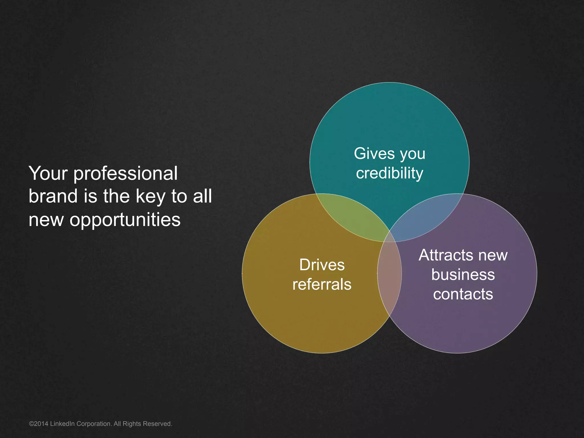 Your professional 
brand is the key to all 
new opportunities 
Gives you 
credibility 
Drives 
referrals 
Attracts new 
business 
contacts 
©2014 LinkedIn Corporation. All Rights Reserved. 
 