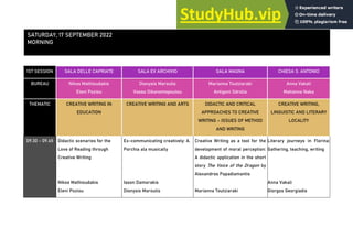 1ST SESSION SALA DELLE CAPRIATE SALA EX ARCHIVIO SALA MAGNA CHIESA S. ANTONIO
BUREAU Nikos Mathioudakis
Eleni Poziou
Dionysis Maroulis
Vasso Oikonomopoulou
Marianna Toutziaraki
Antigoni Sdrolia
Anna Vakali
Matianna Naka
THEMATIC CREATIVE WRITING IN
EDUCATION
CREATIVE WRITING AND ARTS DIDACTIC AND CRITICAL
APPROACHES TO CREATIVE
WRITING – ISSUES OF METHOD
AND WRITING
CREATIVE WRITING,
LINGUISTIC AND LITERARY
LOCALITY
09.30 - 09.45 Didactic scenarios for the
Love of Reading through
Creative Writing
Nikos Mathioudakis
Eleni Poziou
Ex-communicating creatively: A.
Porchia ala musically
Iason Damorakis
Dionysis Maroulis
Creative Writing as a tool for the
development of moral perception:
A didactic application in the short
story The Voice of the Dragon by
Alexandros Papadiamantis
Marianna Toutziaraki
Literary journeys in Florina:
Gathering, teaching, writing
Anna Vakali
Giorgos Georgiadis
SATURDAY, 17 SEPTEMBER 2022
MORNING
 