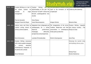 09.45 - 10.00 Creative Writing as a tool in
the school context: An
example of anger
management
Tharreni Zannetidi
Georgios Taxiarchis Rayas
Creative Writing as an
ep(un)reading of the self: The
discourse "to itself" in Gérard de
Nerval's autobiographical text,
Aurelia
Vicky Patsiou
Vasso Oikonomopoulou
The contribution of ancient Greek
myth to the formation of the
scripted plot
Antigoni Sdrolia
Flanerie and time in modern
London by Mrs Dalloway
Matianna Naka
10.00 - 10.15 Literary texts and films as
creative writing stimuli to
primary school students
Maria Karanasiou
Adaptation from a biography and
autobiography for a school
theatrical performance.
Challenges, difficulties,
perspectives and perspectives
Leonidas Christodoulides
The renegotiation of the terms:
Tradition, Modernism and their
conversation in contemporary
Greek poetry production
Dimitris Kosmopoulos
Creative Writing, Linguistic
and Literary Locality – The
Study of a Case
Anna Paou
10.15 - 10.30 Creative Writing converses
with creative spoken language
in primary education
(Contemporary Proposals in
the democratic school)
Marso Markesini
Following the world’s cities
and building’s literary voice
Kalliopi Pasia
Orestis Sakellariou
 