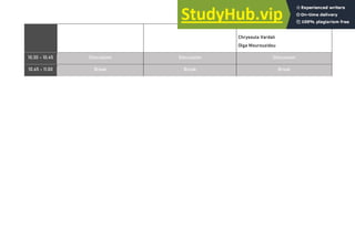 Chrysoula Vardali
Olga Mourouzidou
10.30 - 10.45 Discussion Discussion Discussion
10.45 - 11.00 Break Break Break
 