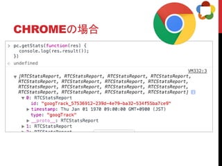 CHROMEの場合
 