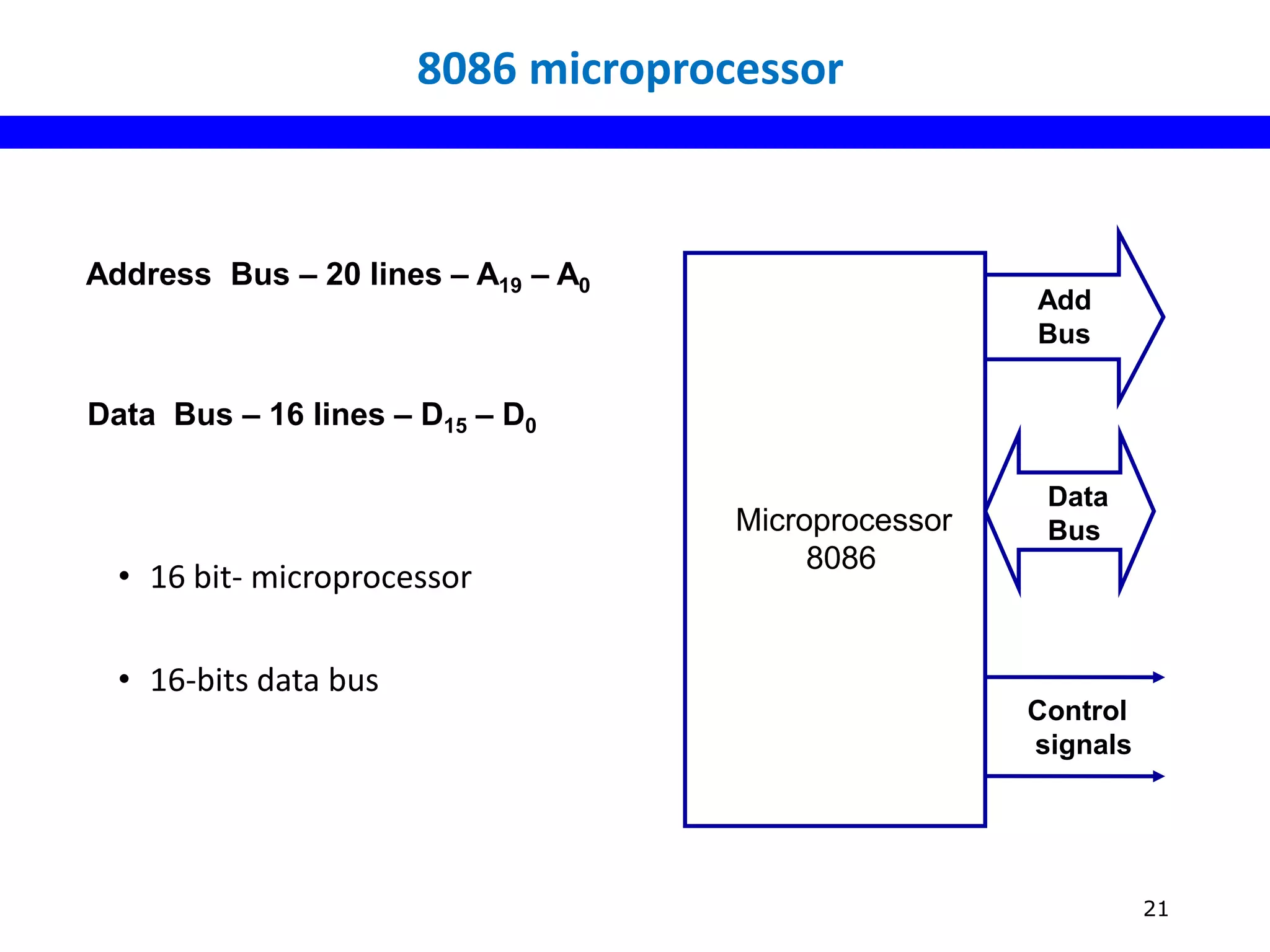 8086 Micro-processor and MDA 8086 Trainer Kit | PPTX