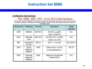 8086 Micro-processor and MDA 8086 Trainer Kit | PPTX