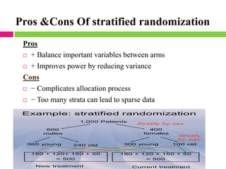 # 5th lect clinical trial process | PDF