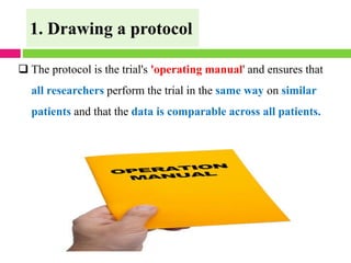 2021/10/25
❑ The protocol is the trial's 'operating manual' and ensures that
all researchers perform the trial in the same way on similar
patients and that the data is comparable across all patients.
1. Drawing a protocol
 