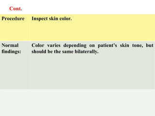 5th lecture - assessment of vascular system - master- -1 (3).ppt