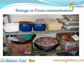 5th lecture Food Spoilage Overview | PPTX