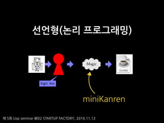 ? 5? Lisp seminar @D2 STARTUP FACTORY, 2016.11.12
???(?? ?????)
Logic Programming
Just one key is needed...
Magic
logic key
miniKanren
 