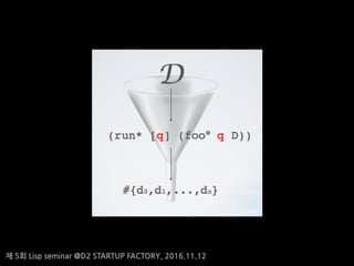 ? 5? Lisp seminar @D2 STARTUP FACTORY, 2016.11.12
 