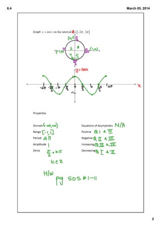 6.4

March 05, 2014

2

 